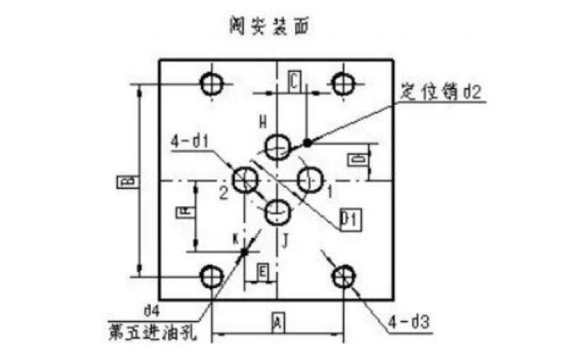 ERQ-300系列伺服阀的漏油问题分析-世界杯官方入口-世界杯（中国）