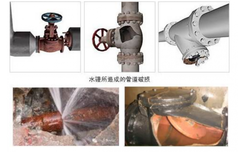 蒸汽主管怎么正确布置疏水点才能有效避免安全隐患知识分享-世界杯官方入口-世界杯（中国）设备